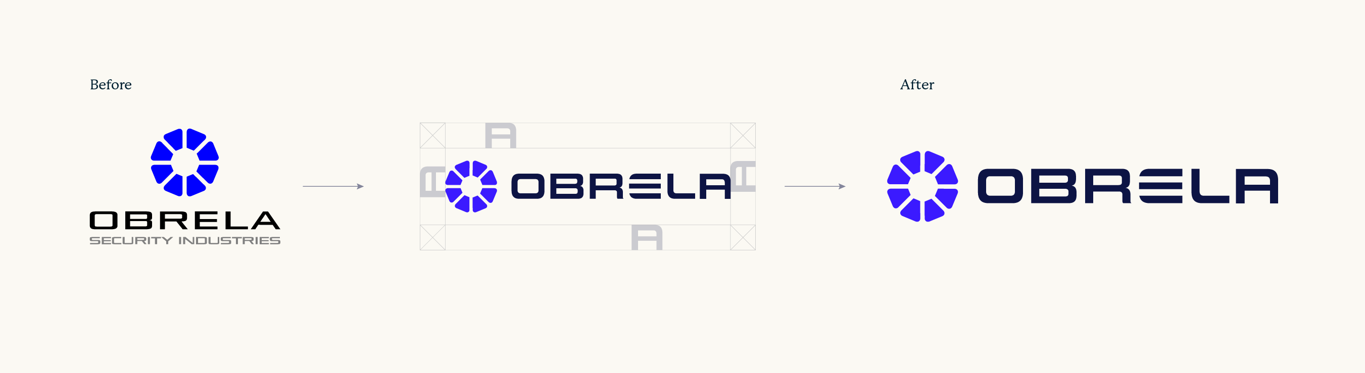 Obrela-Final-Logo