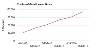 Quora_2.jpg.scaled500.jpg