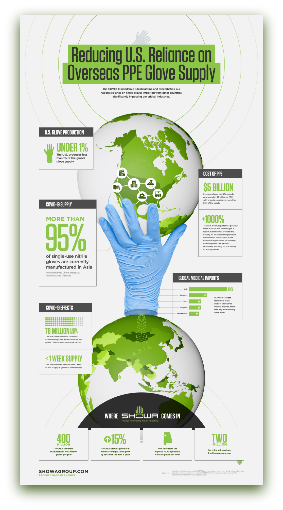 SHOWA_2020-Infographic_v4@2x