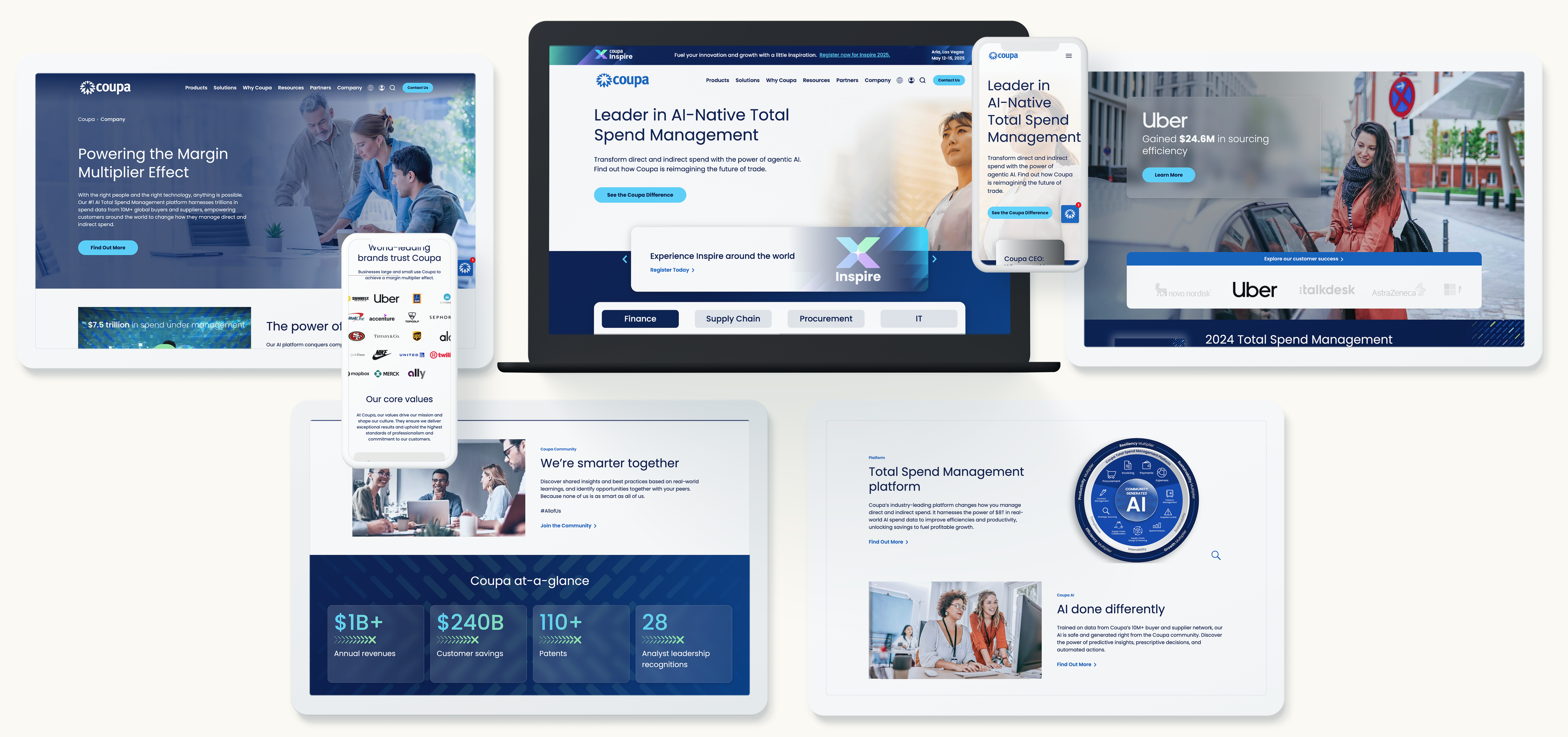 Coupa_HOF-Device-screens