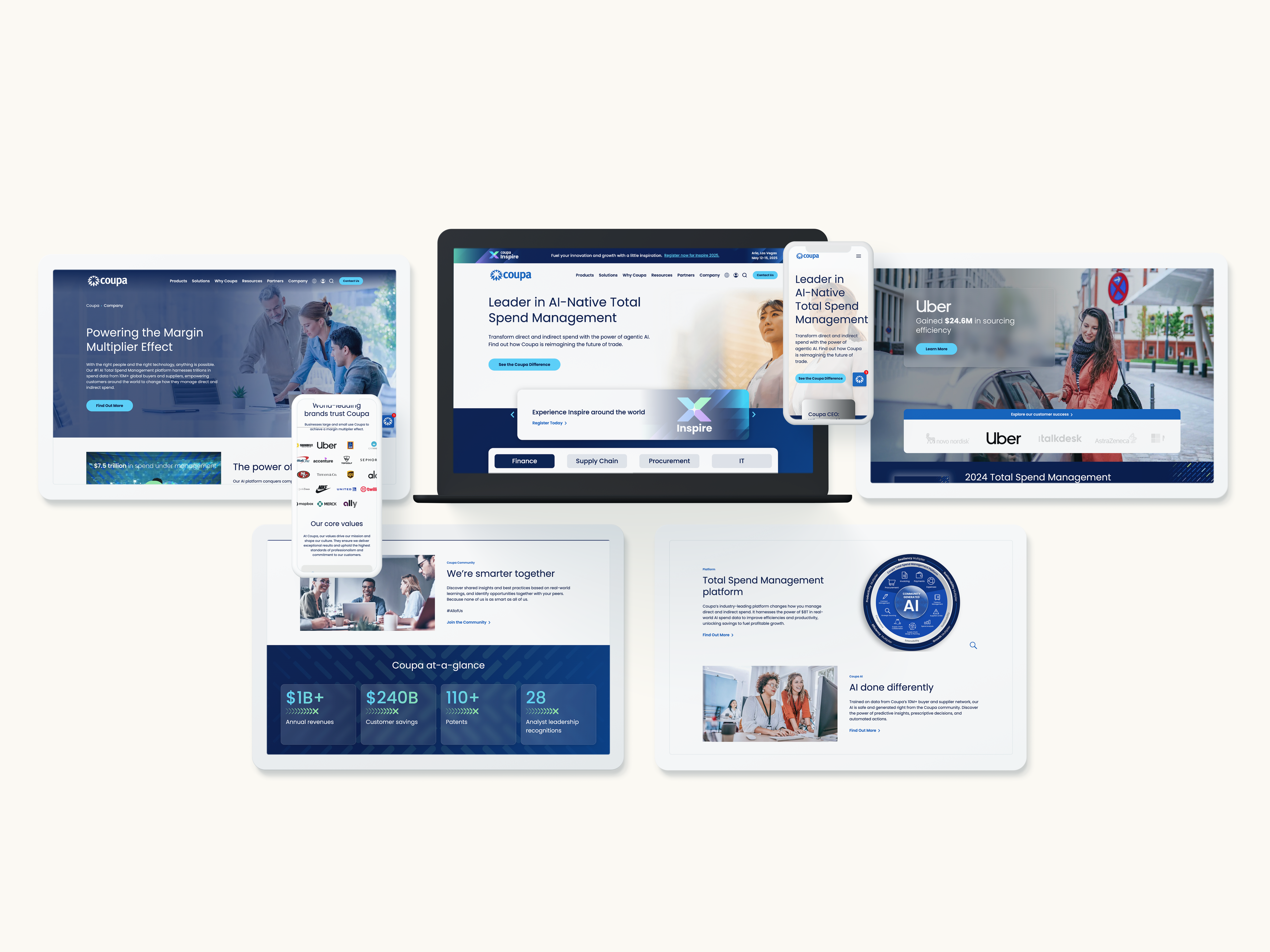 Coupa_HOF-Device-screens